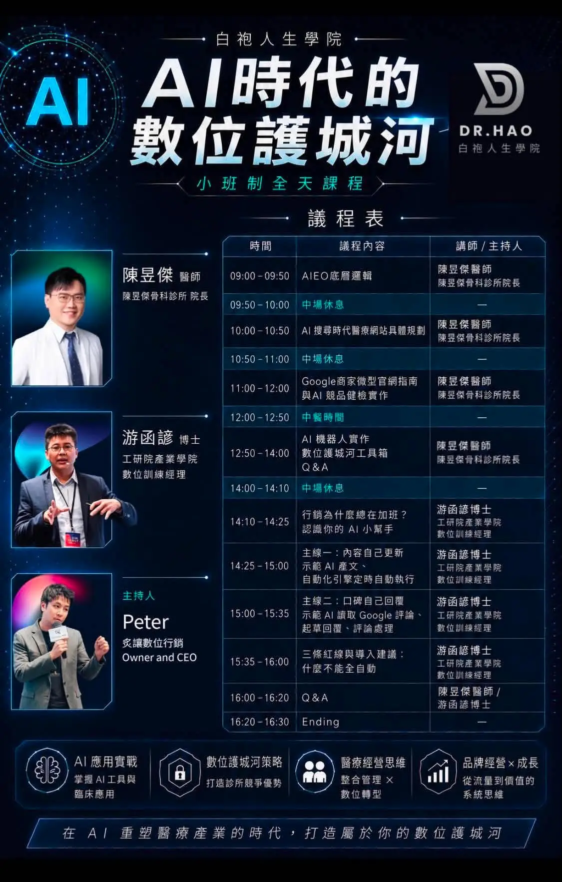 Agenda for the White Coat Life Academy course on building a digital moat in the AI era
